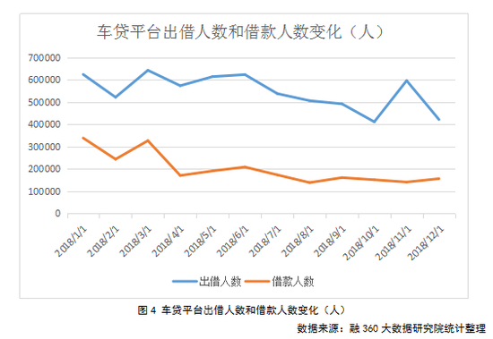 佳木斯市天气预报评测2