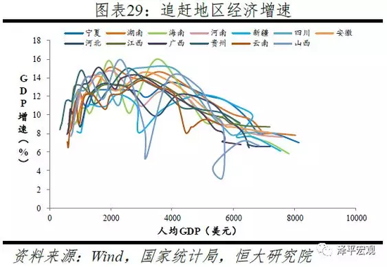 寻甸天气介绍