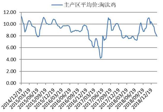 玉田天气2345评测1