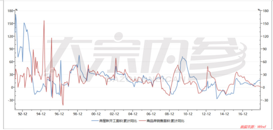 今日扬州介绍