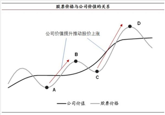 玉门市天气预报评测3