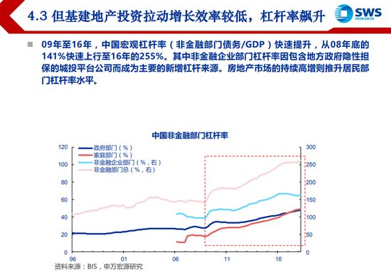 pm2.5 排名评测2