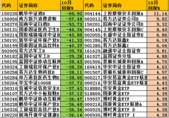 六盘水天气评测3