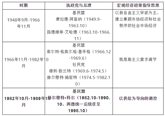 大荔天气评测3