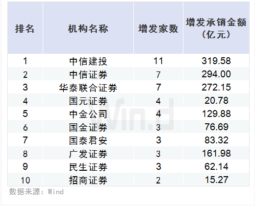 陈巴尔虎旗天气预报评测2