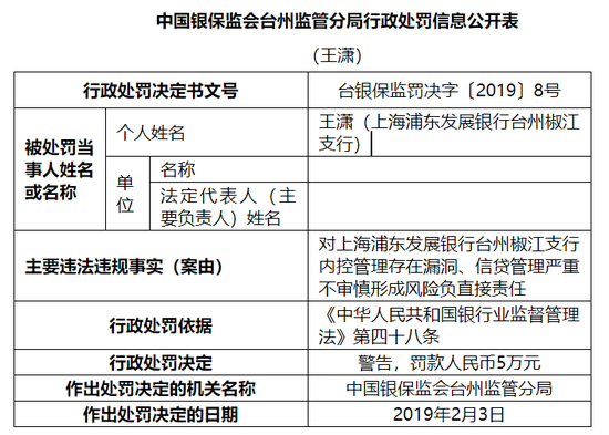 宣城天气评测2