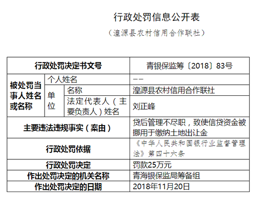 宝鸡一周天气预报评测2