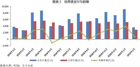 黔江天气预报评测2