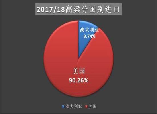 安徽省合肥市蜀山区天气评测2