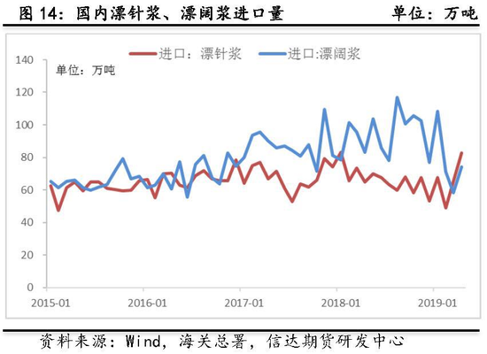 拜泉天气介绍