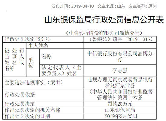 长沙天气预报一周评测1