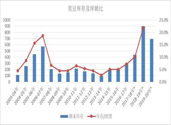 长武天气评测1