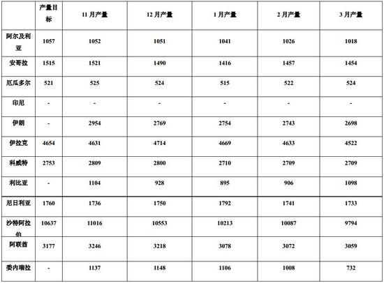 朱日和镇评测3