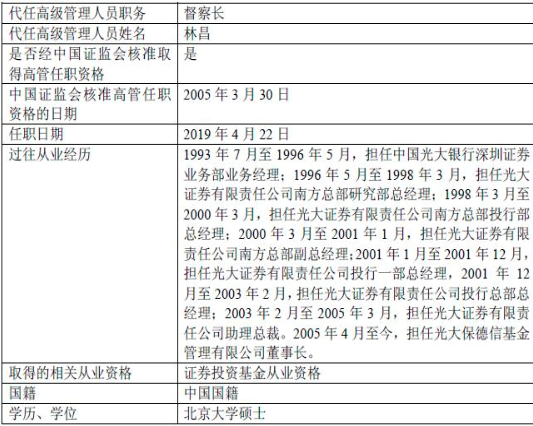 德惠天气评测1