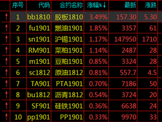 广西贺州天气评测1