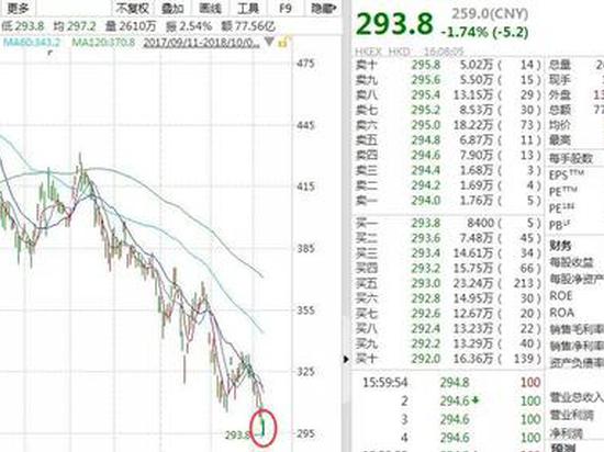 新都天气2345评测3