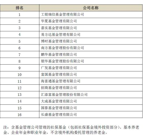 济南空气质量介绍