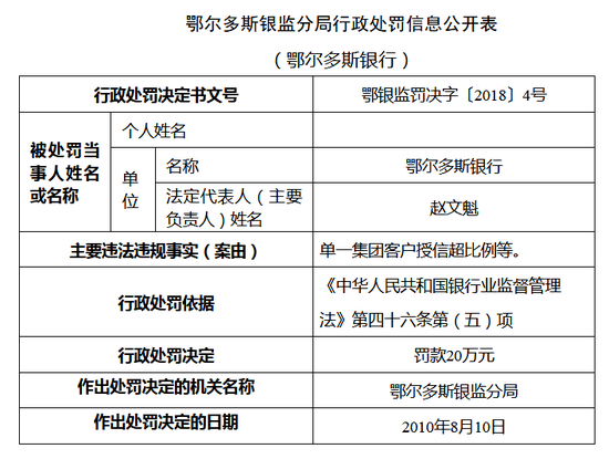 汝州天气评测1