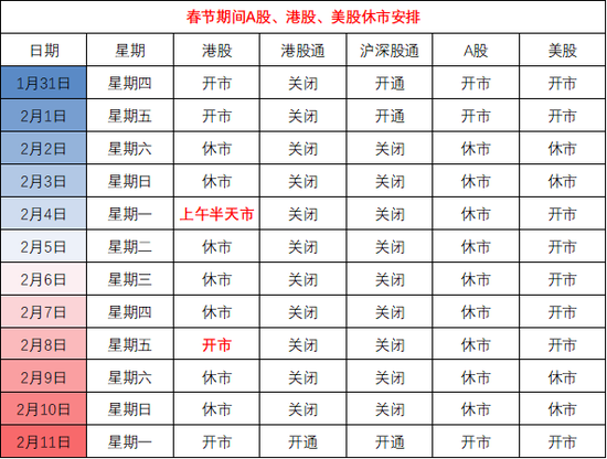 林甸天气预报评测3