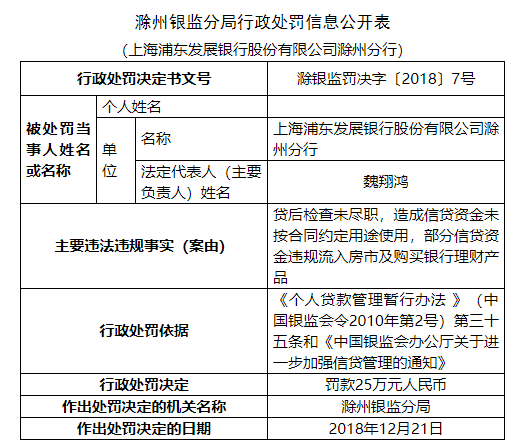 金华一周天气评测2