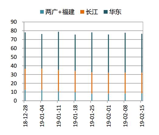 长丰天气2345评测1