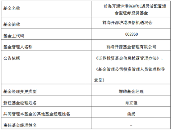 安徽省亳州市谯城区天气评测3