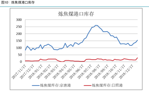 定南天气介绍