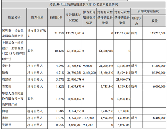 西华天气2345评测1