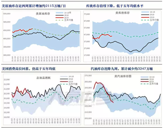 绥宁天气评测2