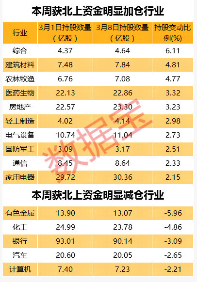 今天天气预报24小时预警评测2