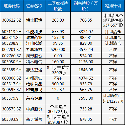 虎林天气预报评测1