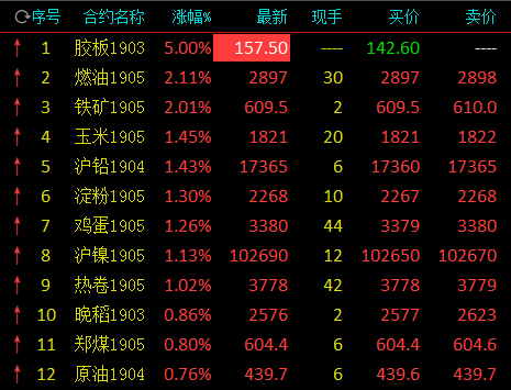 仁怀天气评测2