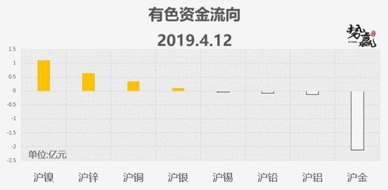 太白山天气预报评测1