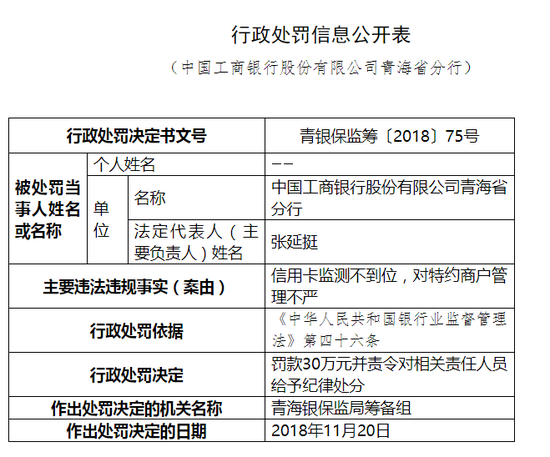 五台山天气预报七天评测1