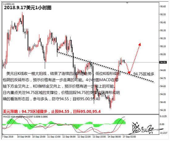 江苏盐城天气介绍