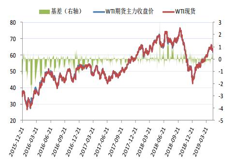 介休天气2345评测2