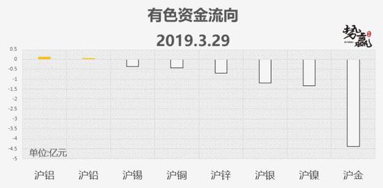 临澧县天气评测2