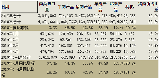 恩施州天气预报评测3