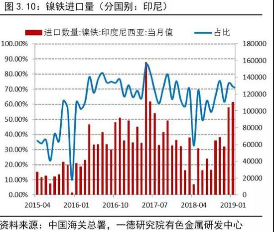 垦丁天气评测3