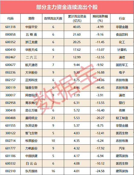 昌吉天气介绍