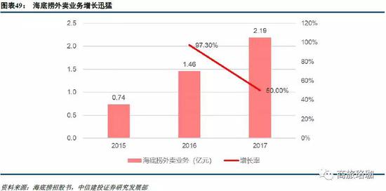 仁怀天气评测3