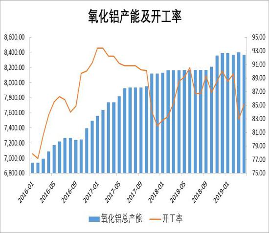 南京天气2345介绍