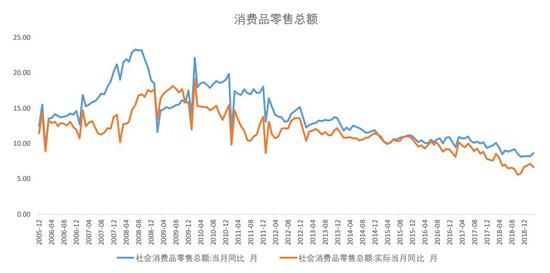 宣威天气评测2