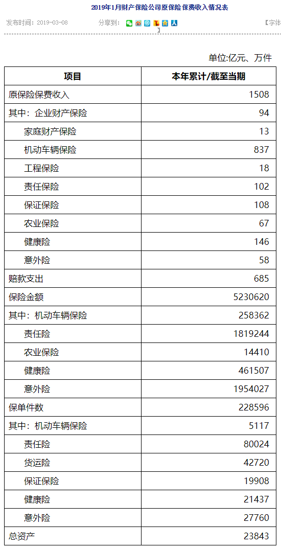 空气质量介绍