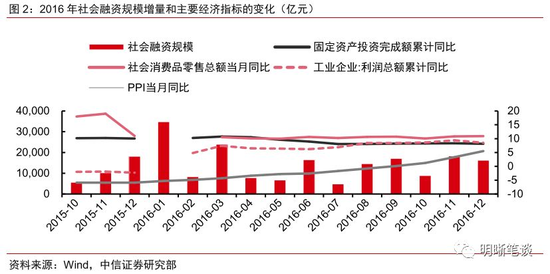 台前天气预报评测1