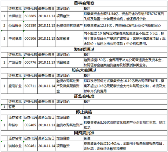 湖北天气预报一周评测1