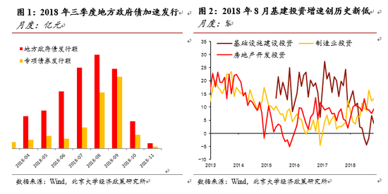 凤凰古城天气预报一周介绍