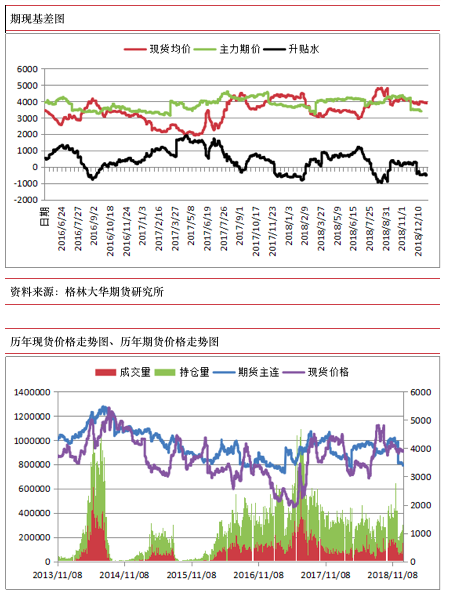 信阳天气2345评测1