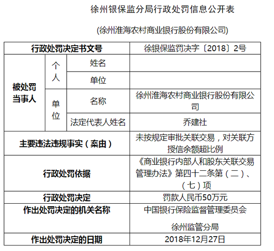 金华一周天气评测2