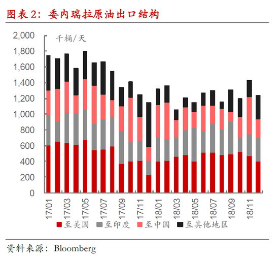 阳信天气评测2